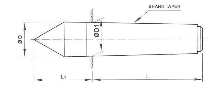 MT6 Full Dead Center Plain Male Point